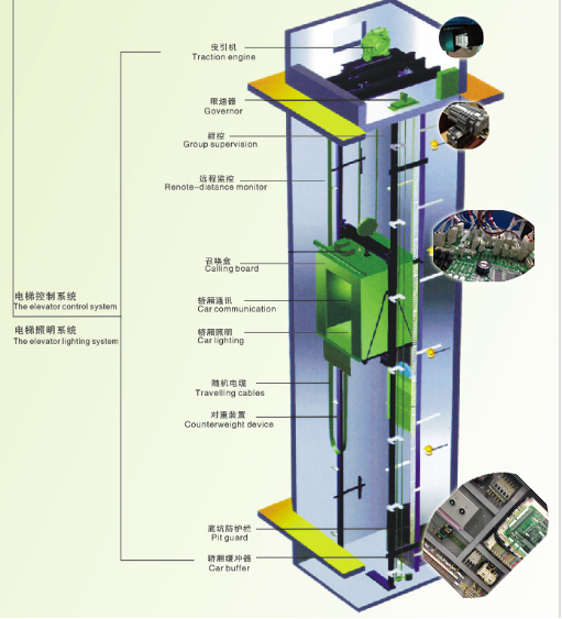 速普电子携精品连接器参加2016中国国际电梯展(图2)
