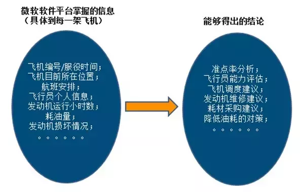 从德国工业展看未来工业八大集成之旅(图19)