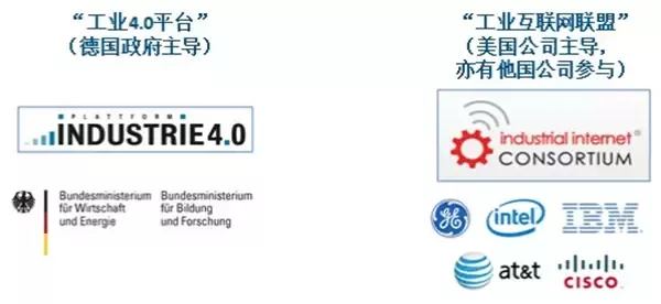 从德国工业展看未来工业八大集成之旅(图30)