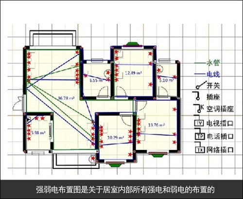 装修强弱电布置图 装修强弱电布置图