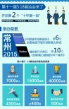 第十一届“5·18展洽会”举行新闻发布会