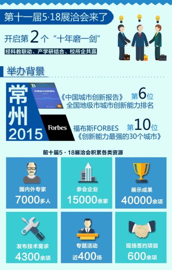 第十一届“5·18展洽会”举行新闻发布会(图1)