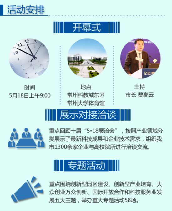 第十一届“5·18展洽会”举行新闻发布会(图3)