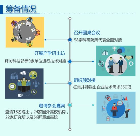 第十一届“5·18展洽会”举行新闻发布会(图2)