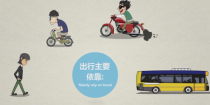 【爆点天津展】新日新时代!谁将影响几亿人的出行?
